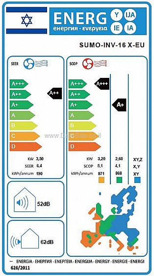 ���� ���� �������� ���� ��� SUMO-INV-16 X EU
