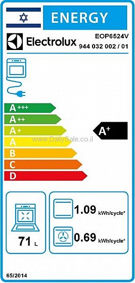 ���� ���� 60 �"� ������� ���������� ��� EOP6524V ���