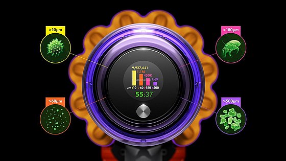 ���� ��� ������ ������ ��� Dyson V15 DETECT ABSOLUTE NEW SV47 (����� ����)