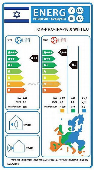 ���� ���� �������� ������ ��� TOP PRO INV 16X WIFI EU ��� 2024