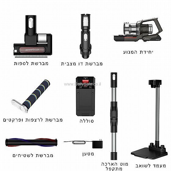 ���� ��� ������ ����� ��� P7 FLEX