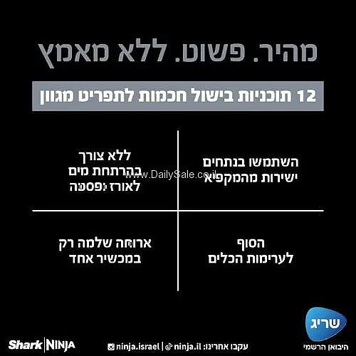 ���� ����� ����� ��� SFP703 COMBI