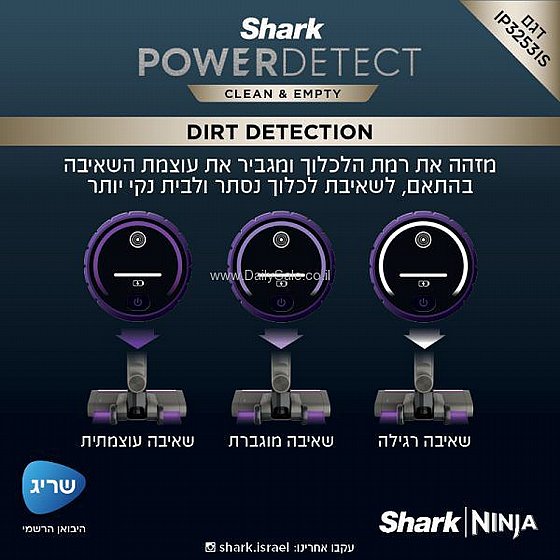 ���� ��� ������ ���� ��� IP3253 �� ���� �����