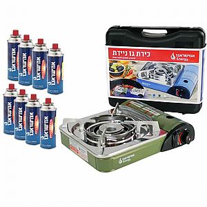 ���� �� ����� ��� ��������