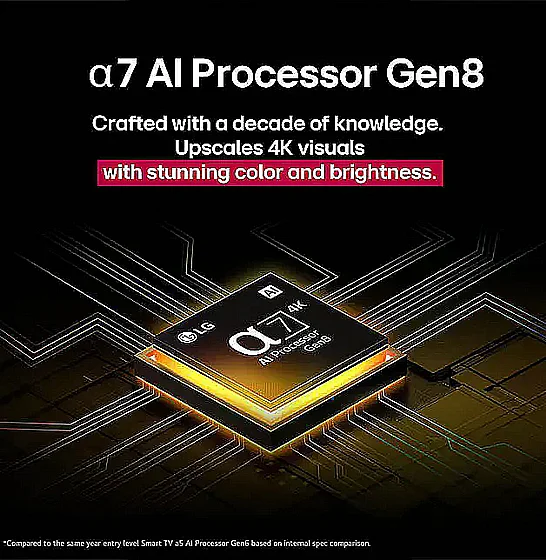 �������� "75 LG �� �� ��� 75QNED70A6A (����� ����)