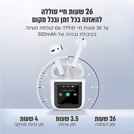 ������� �������� TWS �� �� �� ��� AOC ACT3504WT ���