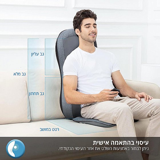 ���� ����� ����� ��� Carbon BMS-10